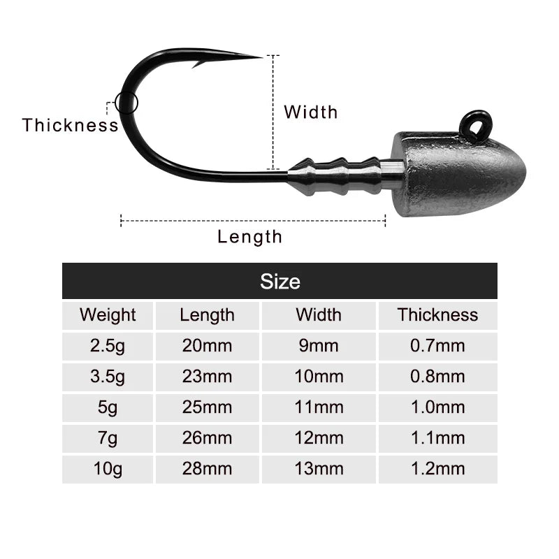 ESFISHING Bullet Jig head