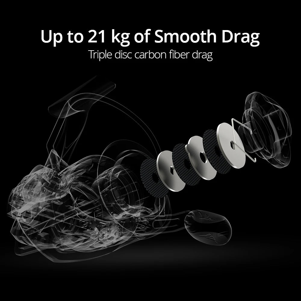 KastKing Megatron 5.2:1 / 7+1 rods