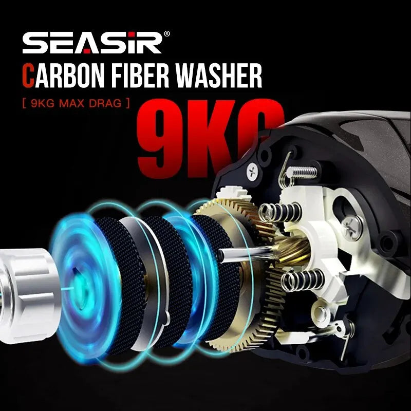 Cannes SEASIR Cast XZ2 7.3:1 / 6+1