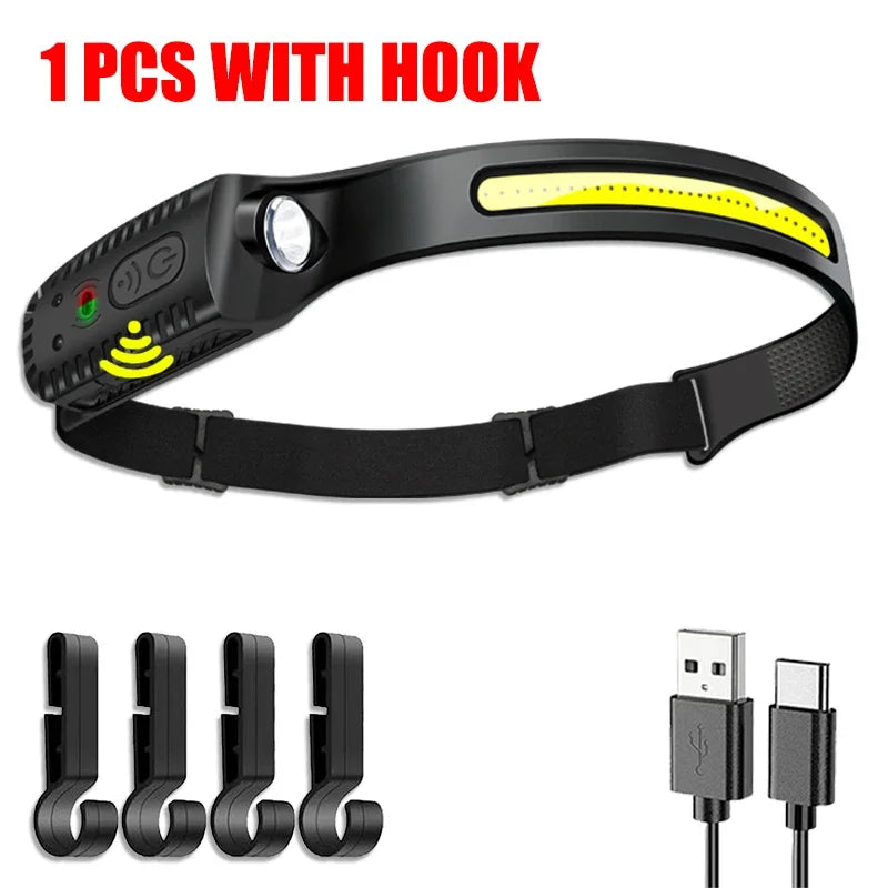 USB Rechargeable Headlamp 