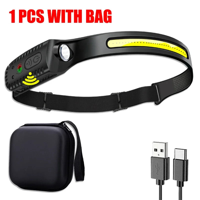USB Rechargeable Headlamp 