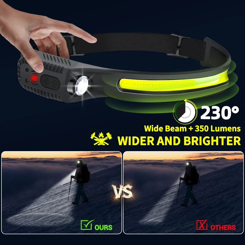 USB Rechargeable Headlamp 