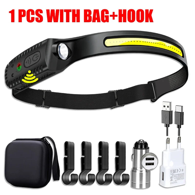 USB Rechargeable Headlamp 