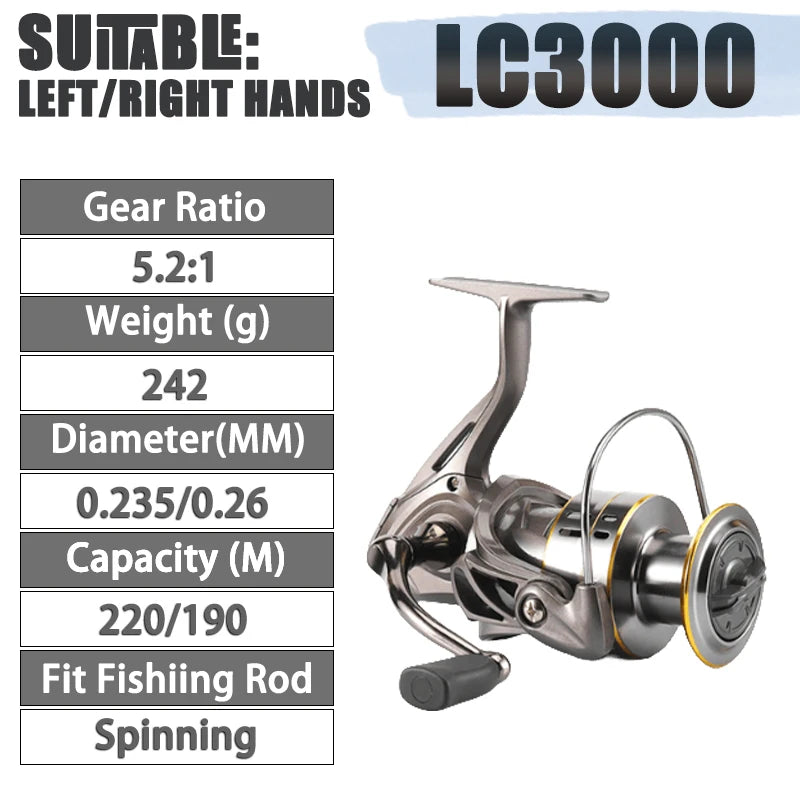 Viracle JP Series 5.2:1 - 9+1 rods
