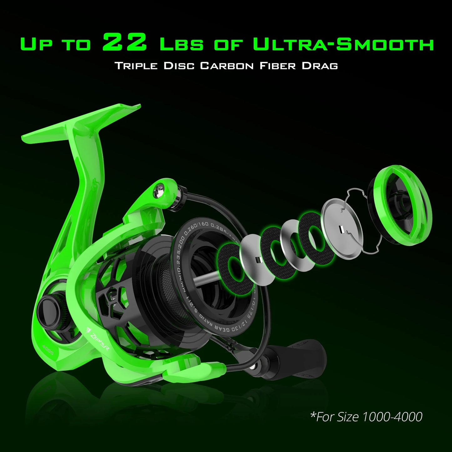 KastKing Zephyr 5.2:1 / 7+1 cannes