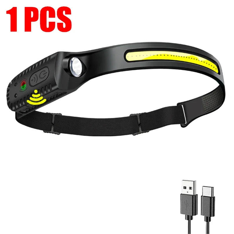 USB Rechargeable Headlamp 