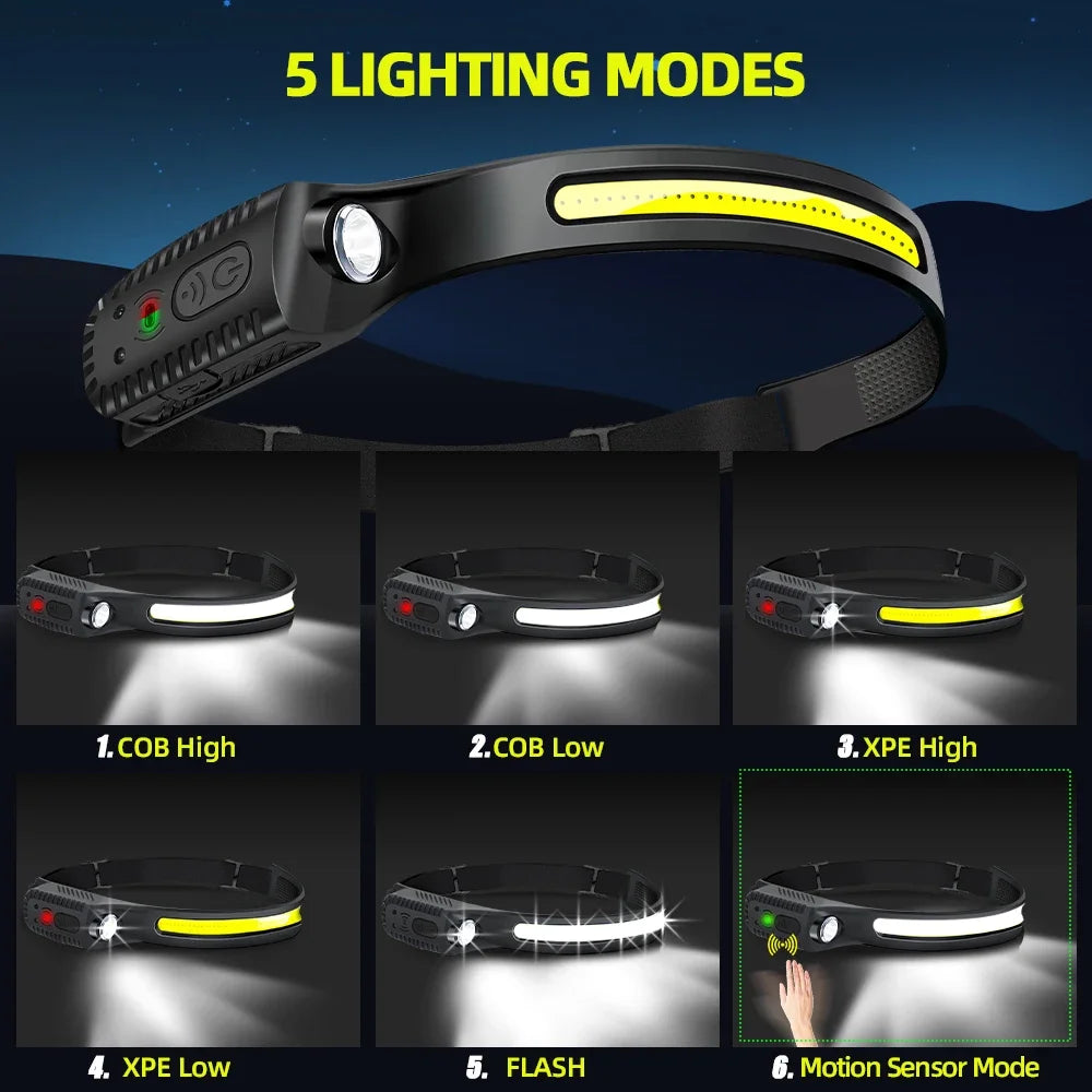 USB Rechargeable Headlamp 