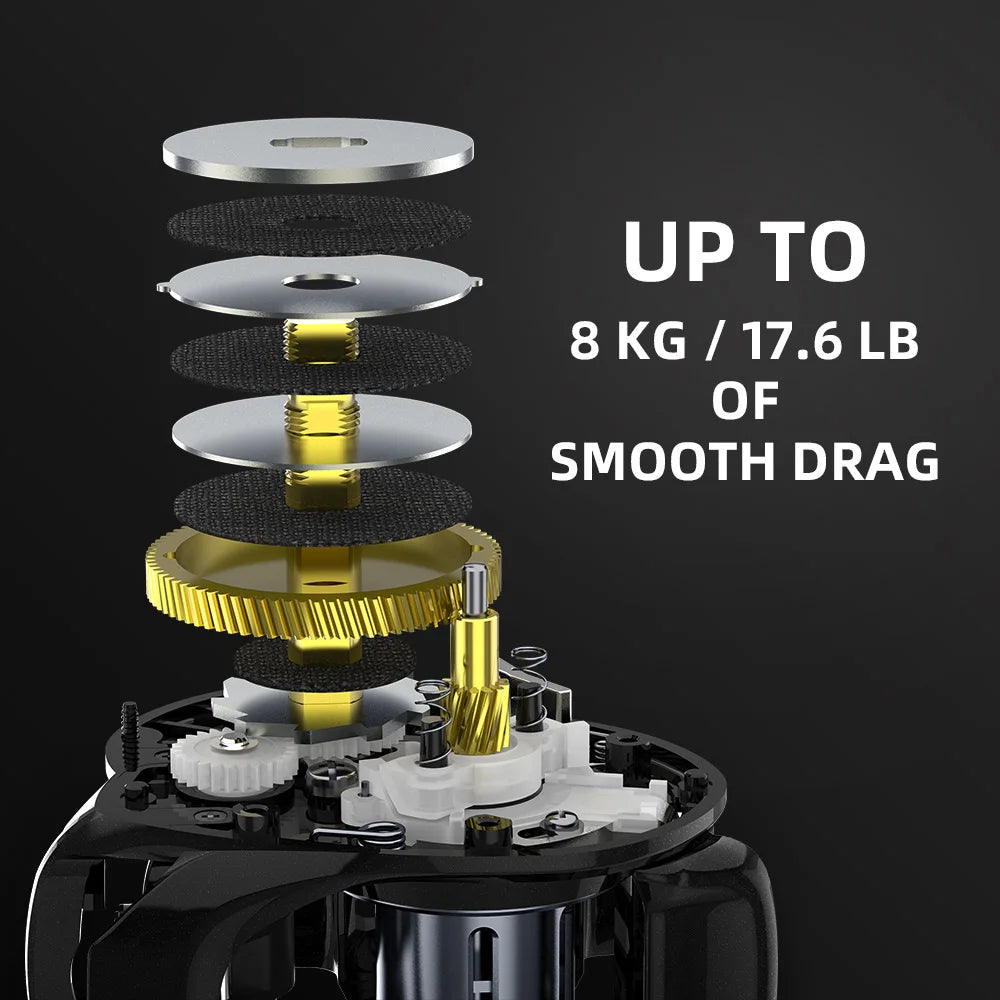 KastKing Royale MegaTron 7.2:1 / 7+1 cannes 