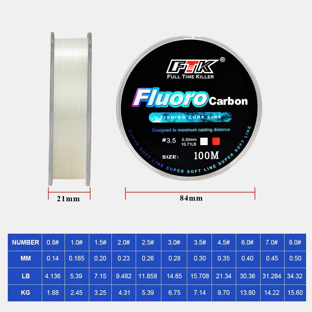 Fluorocarbone FTK 100M