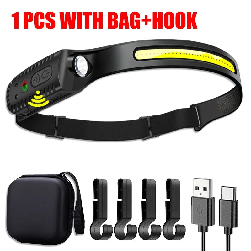 USB Rechargeable Headlamp 
