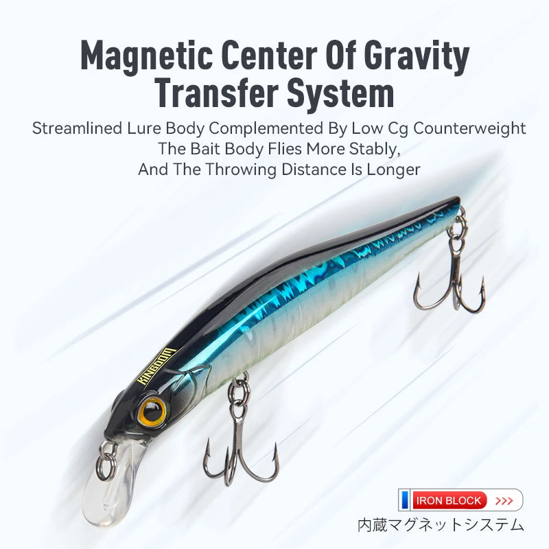 Kingdom Sinking Minnow