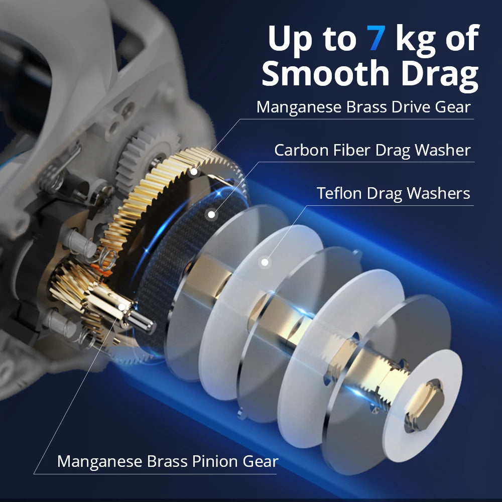KastKing Centron 7.1:1 / 5+1 rods