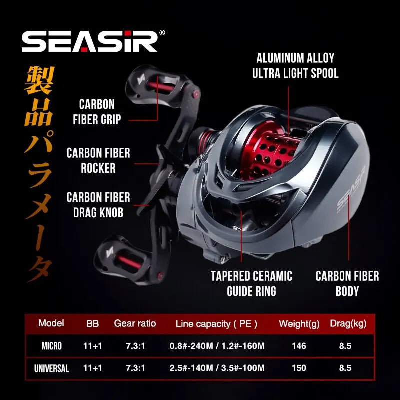 Seasir Mansory 7.3:1 /  11+1 rods