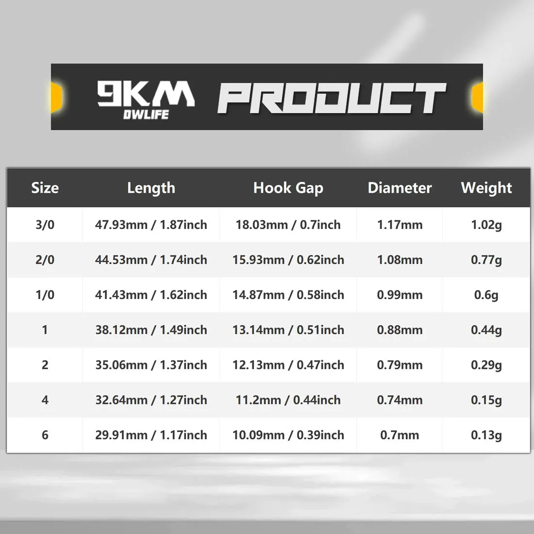 Anzuelos curvos V-Bend