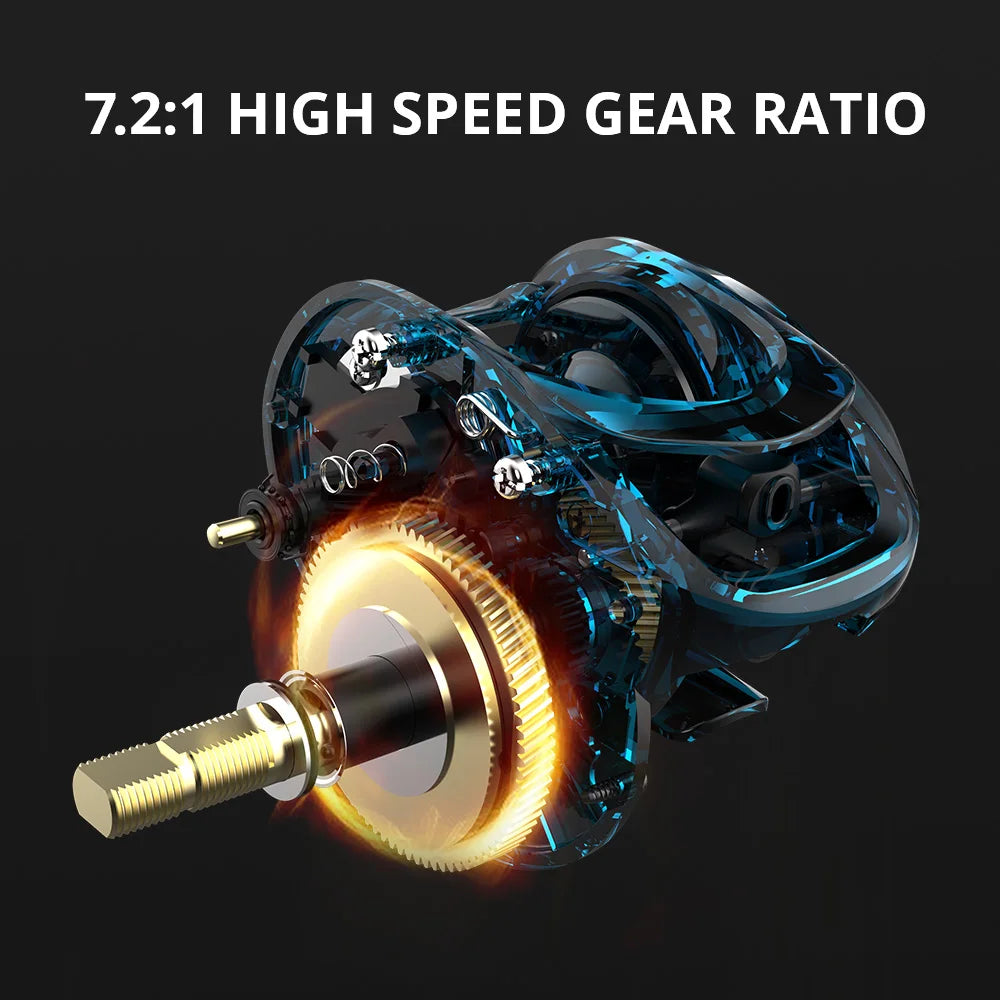 KastKing Brutus 7.2:1 / 5+1 rods