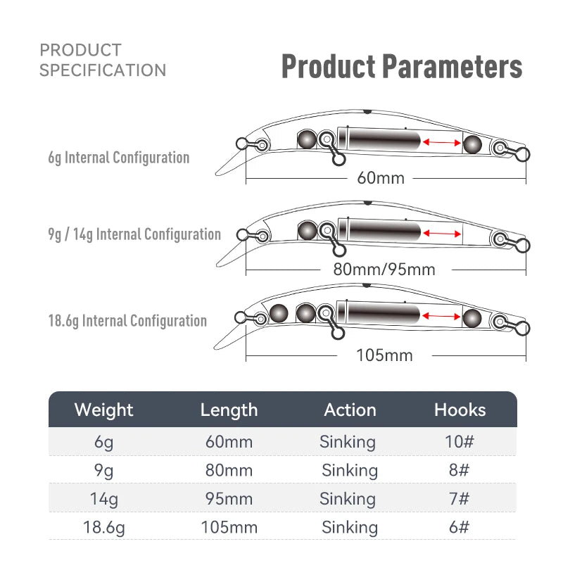 Kingdom Sinking Minnow