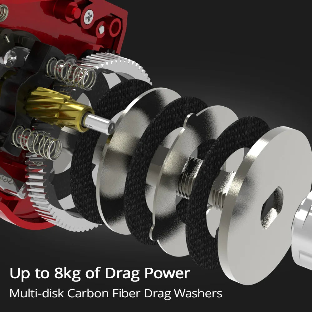 KastKing Spartacus II 7.2:1 / 7+1 rods