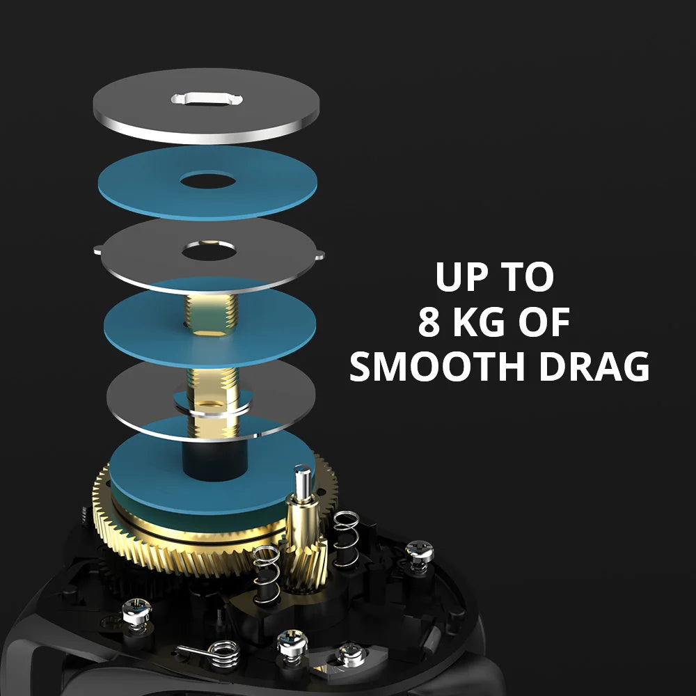 KastKing Brutus 7.2:1 / 5+1 rods